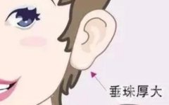 玻尿酸豐耳垂有風(fēng)險嗎?