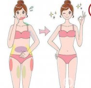 水動(dòng)力吸脂減肥的果如何？