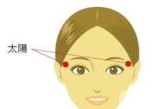 太陽(yáng)穴的填充方法有哪些？