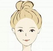 整形瘦臉需要放幾根韌帶？