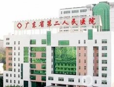 廣東省第二人民醫(yī)院整形美容科