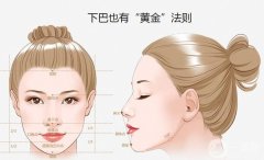 下巴截骨術(shù)是什么? 下巴截骨手術(shù)時(shí)間要多久?