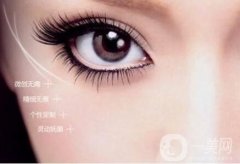 雙眼皮手術(shù)的費(fèi)用是多少呢?雙眼皮手術(shù)嗎?