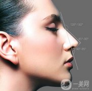 鼻假體取出后能回到初的狀態(tài)嗎?取出后如何護(hù)理?