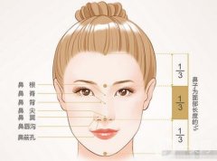 在上海弄個(gè)鼻子多少錢?隆鼻后如何護(hù)理?