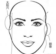 顴骨墊高失敗該如何修復(fù)？顴骨墊高有哪些后遺癥？