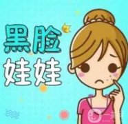 黑臉娃娃白瓷娃娃信息介紹？有什么不同？