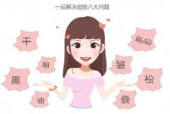 果酸換膚可以用來(lái)祛痘嗎？有什么注意事項(xiàng)？