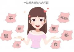 光子嫩膚怎么樣？哪些人適合做光子嫩膚？