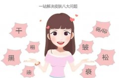 什么是光子嫩膚？有什么原理