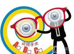 近視手術(shù)需要多長時間恢復(fù)？激光手術(shù)后的眼部護理