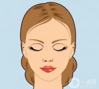 自體脂肪豐太陽穴失敗怎么辦?