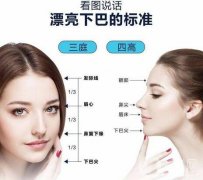 下巴短整形用什么方法?