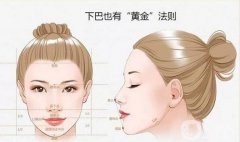 下巴短整形后能夠改變面相嗎?