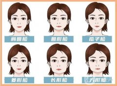 把臉整成瓜子臉要多少錢?哪種方法比較快捷?