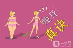 360度吸脂的手術(shù)需要多少錢?