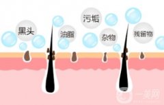小氣泡有哪些作用？有什么優(yōu)缺點？