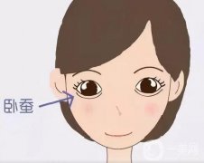 怎么去除臥蠶？臥蠶怎么樣？