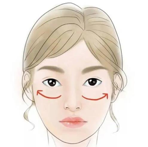 內(nèi)窺鏡除皺手術(shù)費(fèi)用大概是多少？