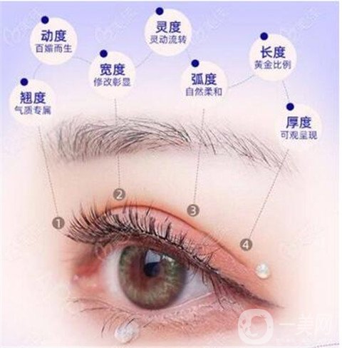 割雙眼皮拆線后怎么護理？割雙眼皮具體價格