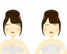 乳房縮小手術(shù)怎么樣？需要多少錢？