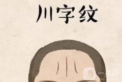 注射玻尿酸去川字紋的原理是什么？