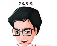 墊下巴用什么材料好？墊下巴疼嗎？