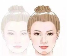 墊下巴有什么好處？對(duì)臉型有改良嗎