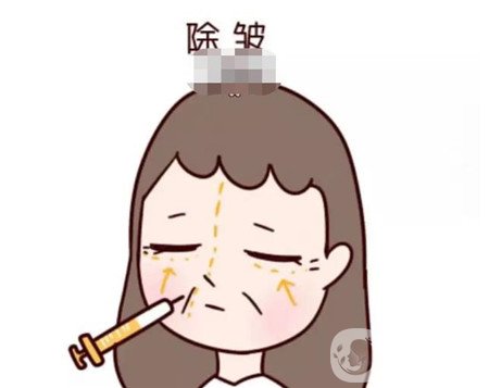 眉間紋該如何進行調節(jié)？