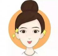 果酸換膚怎么保養(yǎng)？適合果酸換膚的人群？