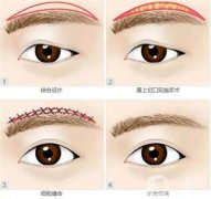 什么年齡的人適合切眉？切眉嗎？