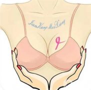 導(dǎo)致乳房下垂的原因是什么？矯正的原理是什么？