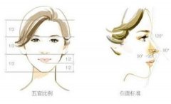鼻翼外切后如何能快速消腫?