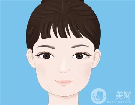 杭州格萊美醫(yī)院做雙眼皮咋樣?案例價(jià)格表公開