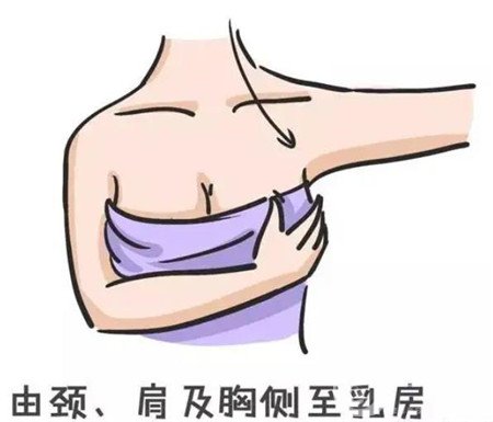 長沙第一醫(yī)院隆胸好嗎?2020整形價(jià)格表及真實(shí)案例圖