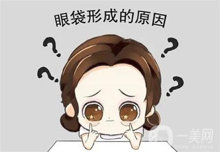 上海伊萊美去眼袋怎么樣?2020整形價(jià)格表及案例分享