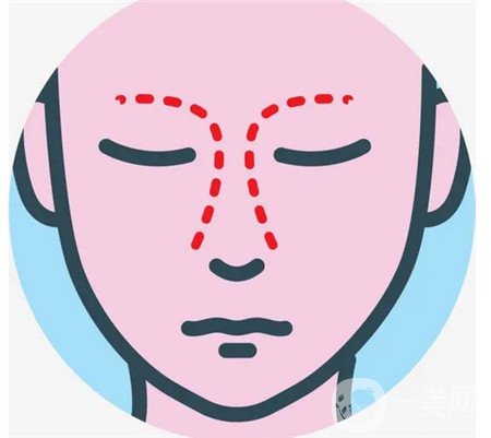 廣州博仕整形醫(yī)院價(jià)格表，附做鼻子案例分享