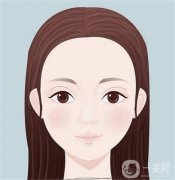 雙眼皮失敗修復(fù)難度大嗎？