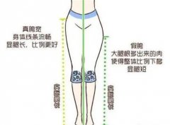 吸脂有害嗎？吸脂的性怎么？
