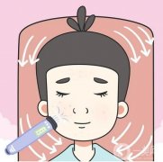 超微小氣泡的清潔原理是什么？有用嗎？