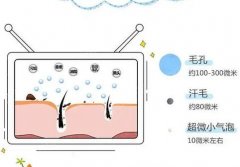 超微小氣泡可能會出現(xiàn)哪些副作用？