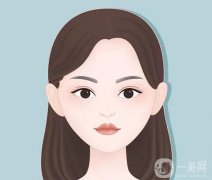 哪些原因會導致唇裂？如何判斷唇裂？