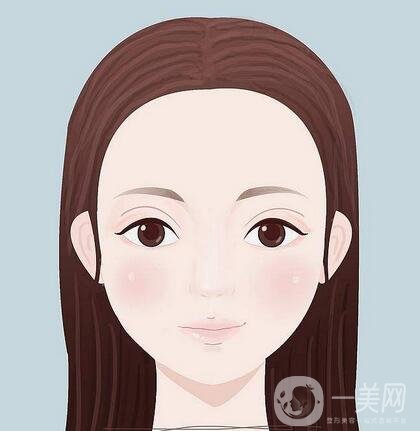 開內(nèi)眼角