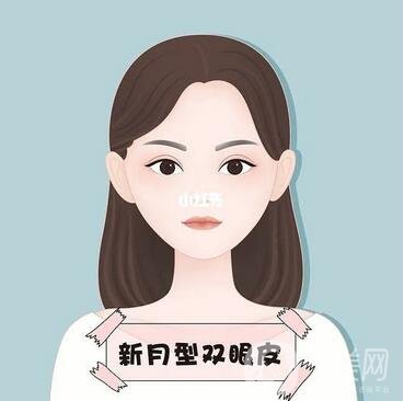 空軍總醫(yī)院做眼袋手術多少錢？掛什么科？附醫(yī)美價格表
