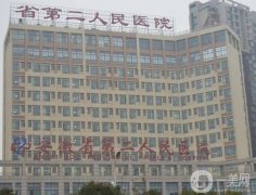 安徽省第二人民醫(yī)院整形科_簡介