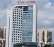 貴州省第二人民醫(yī)院整形科_醫(yī)生推薦點(diǎn)評(píng)