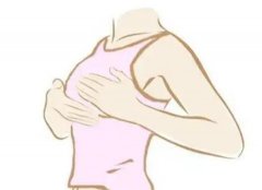 乳房矯正的步驟以及乳房矯正適應(yīng)哪些人群？