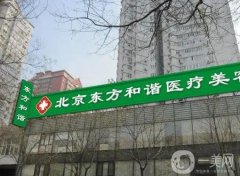 北京東方和諧醫(yī)療美容診所_馮慶亮醫(yī)生