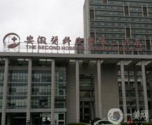 安徽醫(yī)科大學附屬第二醫(yī)院整形科