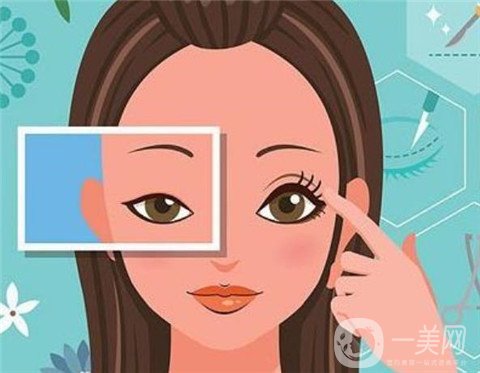 常州一院雙眼皮價格多少?附整形價格表及案例